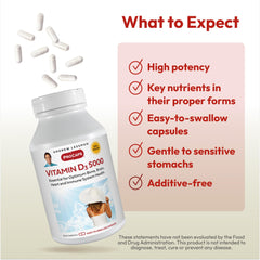 Label detail of Andrew Lessman Vitamin D3 5000 IU showing active ingredients