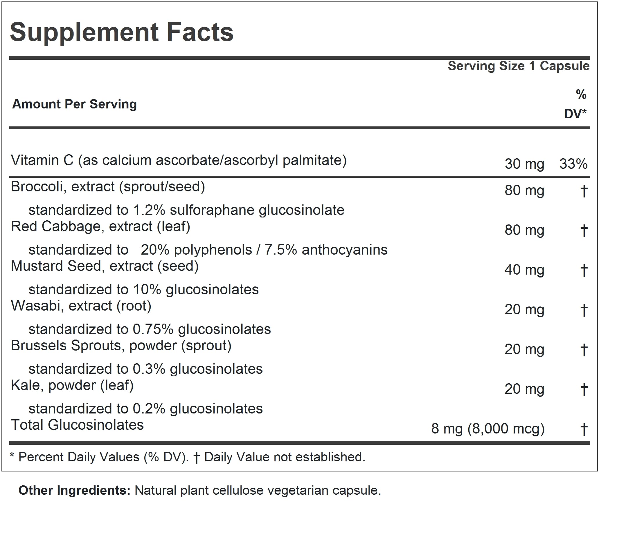 ANDREW LESSMAN cruciferous extracts capsules close-up emphasizing convenient capsules and fast absorption.