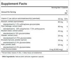 ANDREW LESSMAN cruciferous extracts capsules close-up emphasizing convenient capsules and fast absorption.