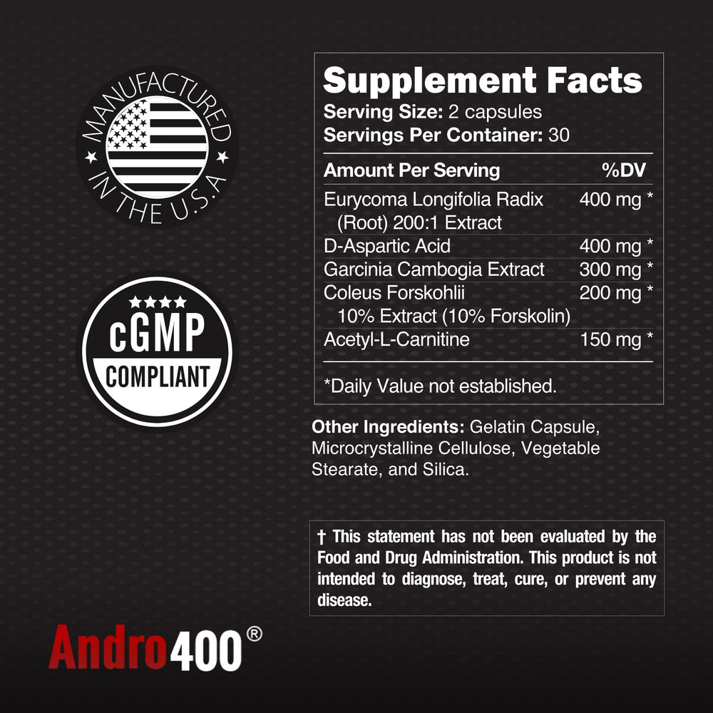 Andro400 T Booster Ultra Max infographic graphic illustrating daily use benefits.