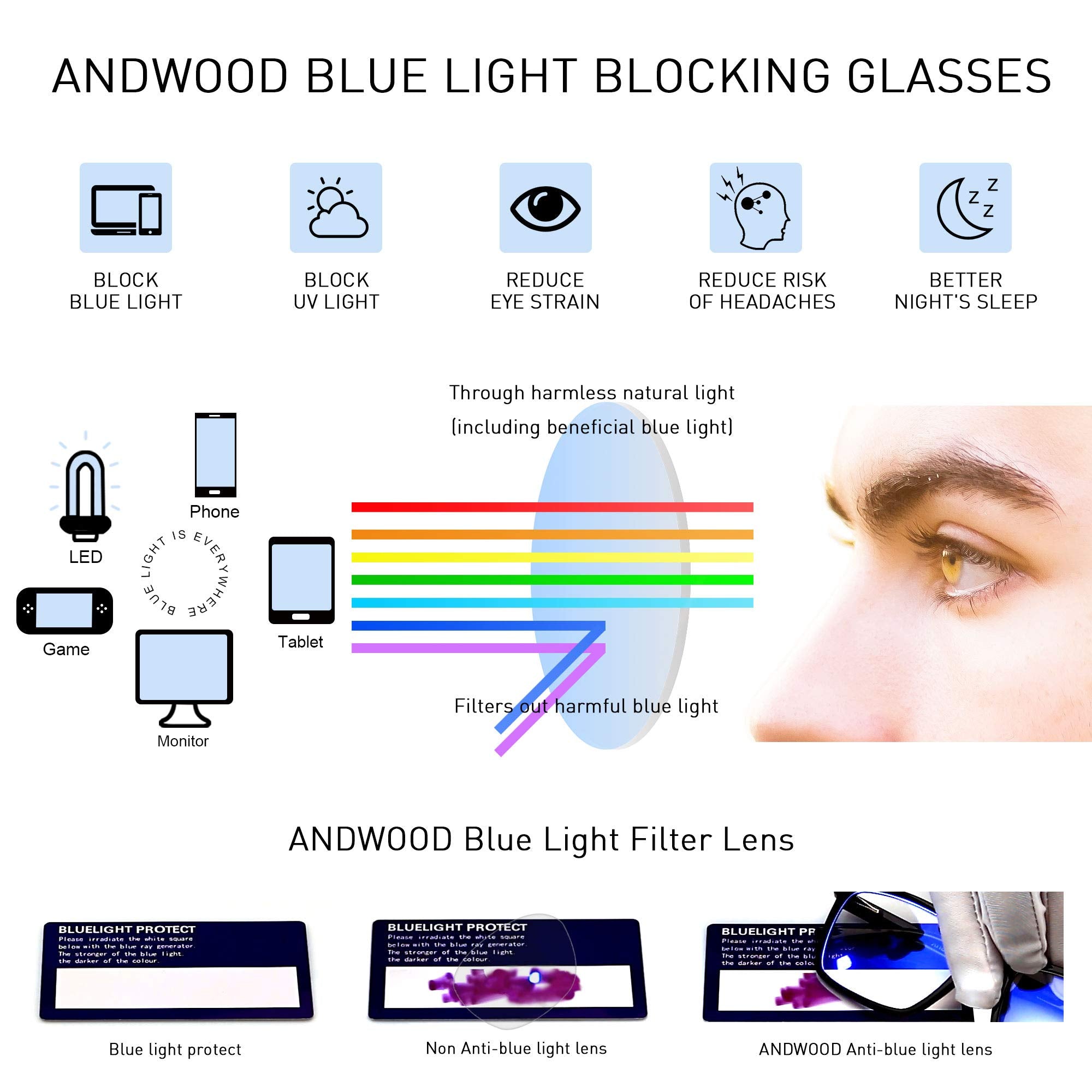 ANDWOOD glasses with included leather case for portable protection