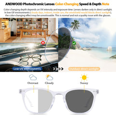 ANDWOOD transition lenses outdoors for sun adaptation and style.