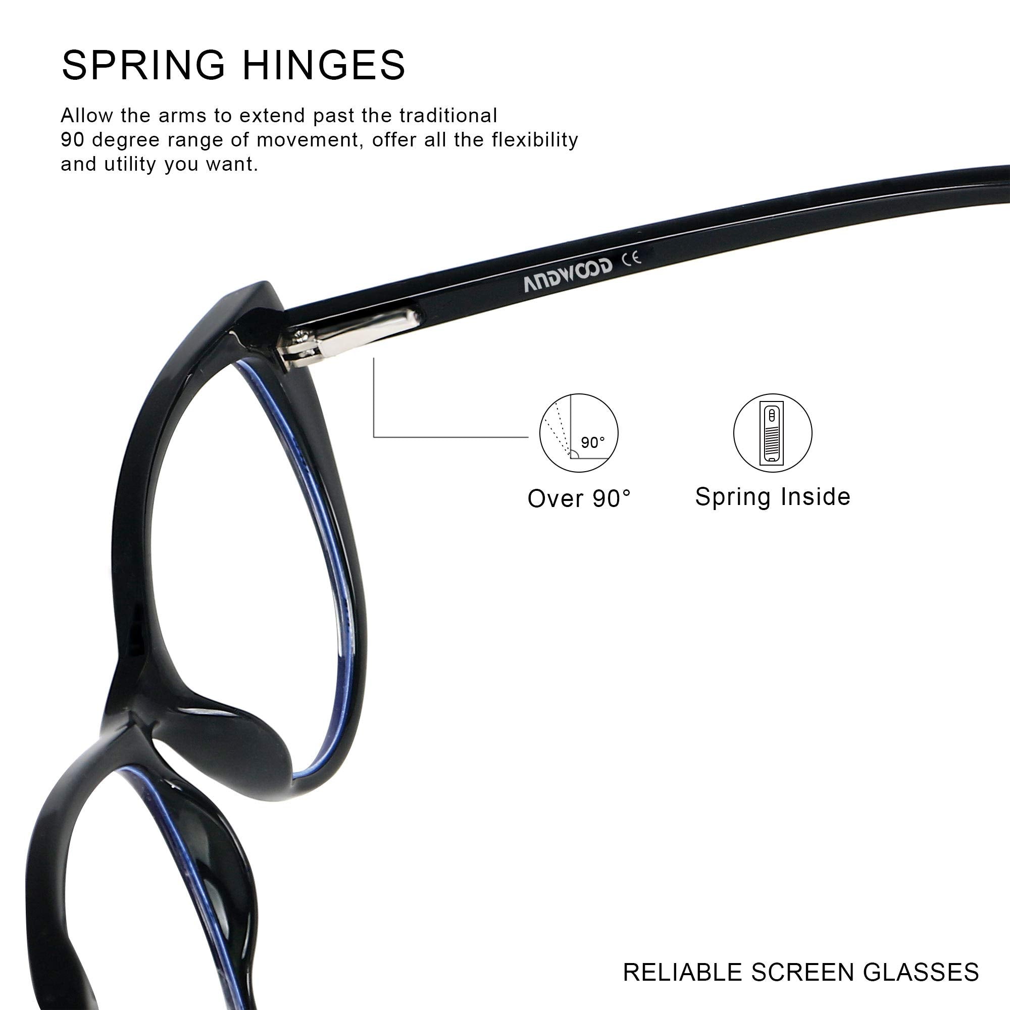 ANDWOOD anti-blue light lens with clear view during long work sessions.