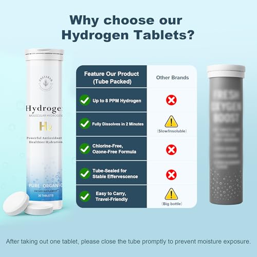 ANEVYRAQ daily hydration kit supports versatile wellness routines.