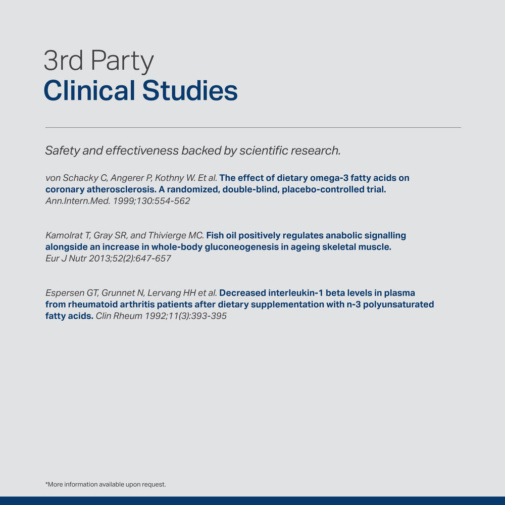 Certifications and science quality badges associated with Anew Vita omega-3
