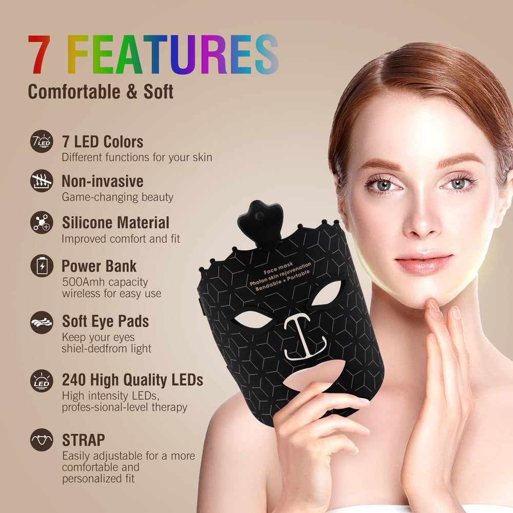ANGAUSS red light 630nm detail illustrating collagen-friendly benefits