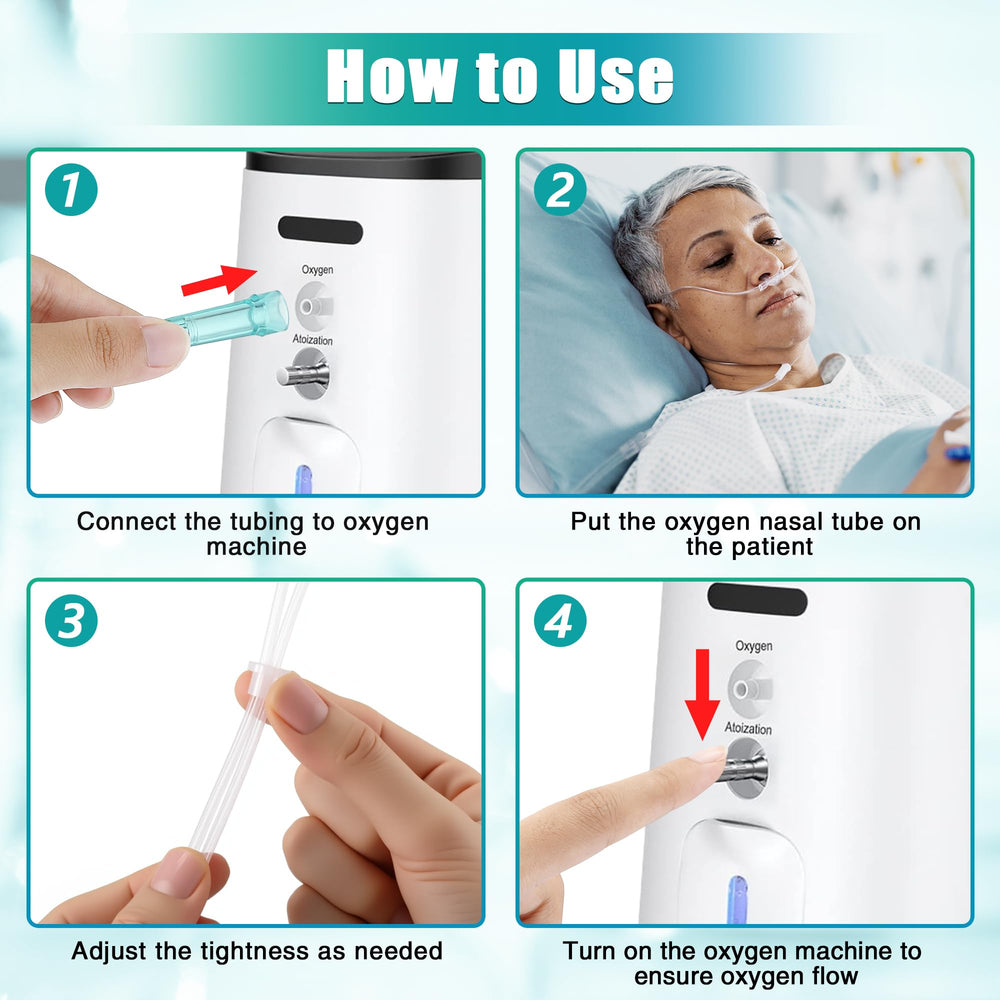 Anglechic 5-channel reinforced tubing resists kinks during movement.