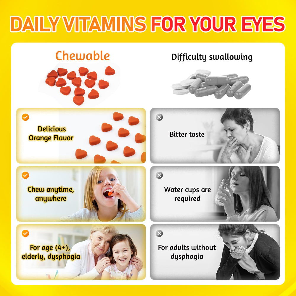 Angtai JN Lutein Gummies orange flavor hint for pleasant routine