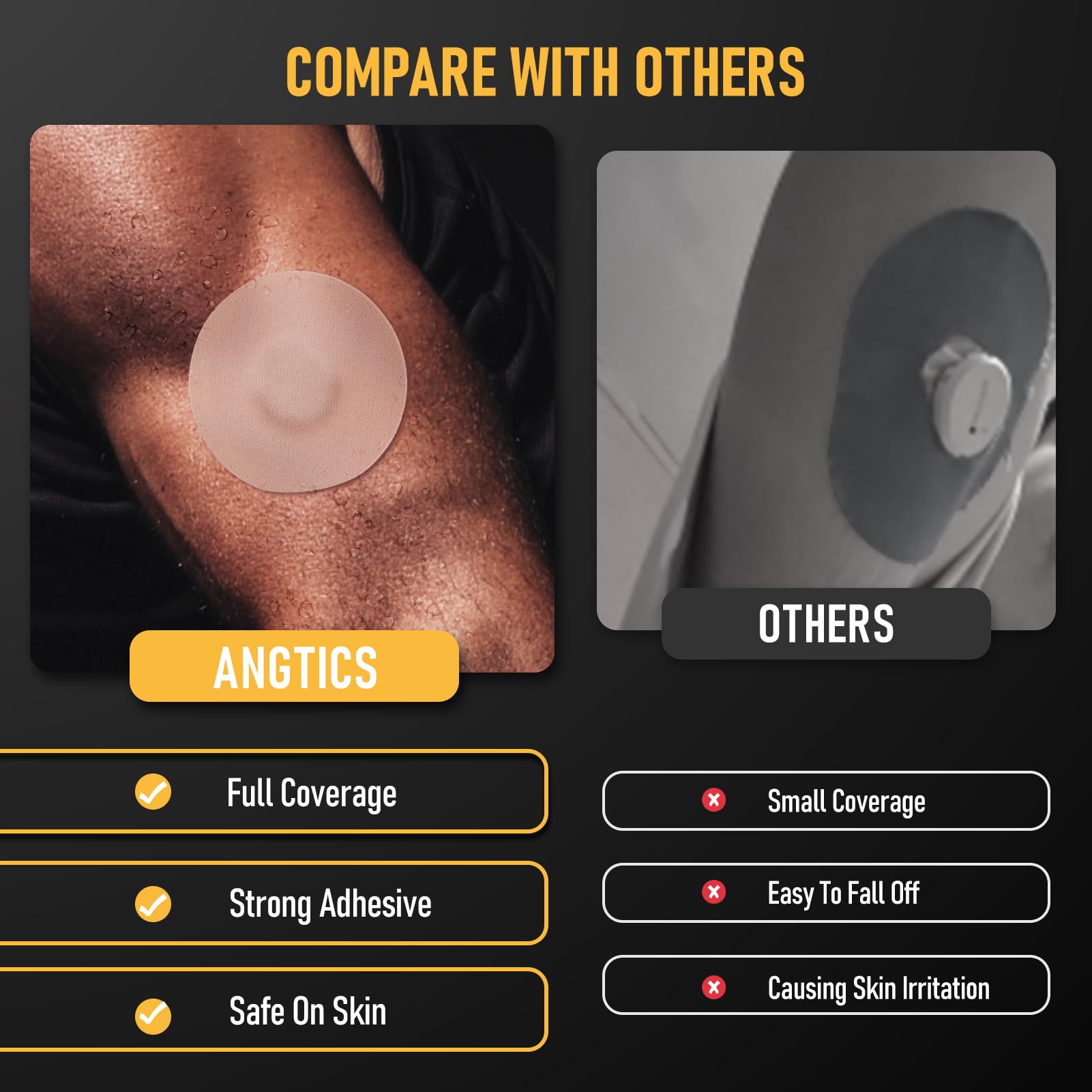 Parche ANGTICS Dexcom G7 de algodón natural, elástico y cómodo.