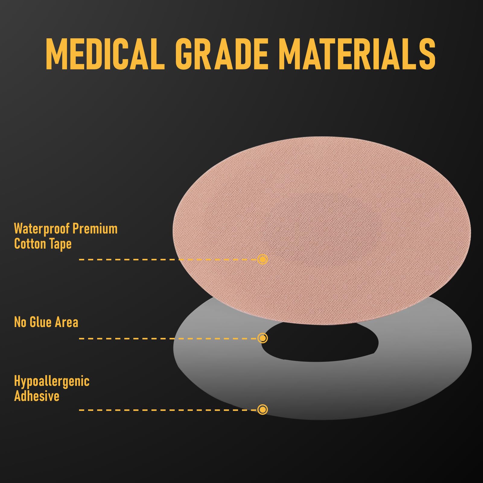 Parche ANGTICS Dexcom G7 hipoalergénico sin látex para piel sensible.