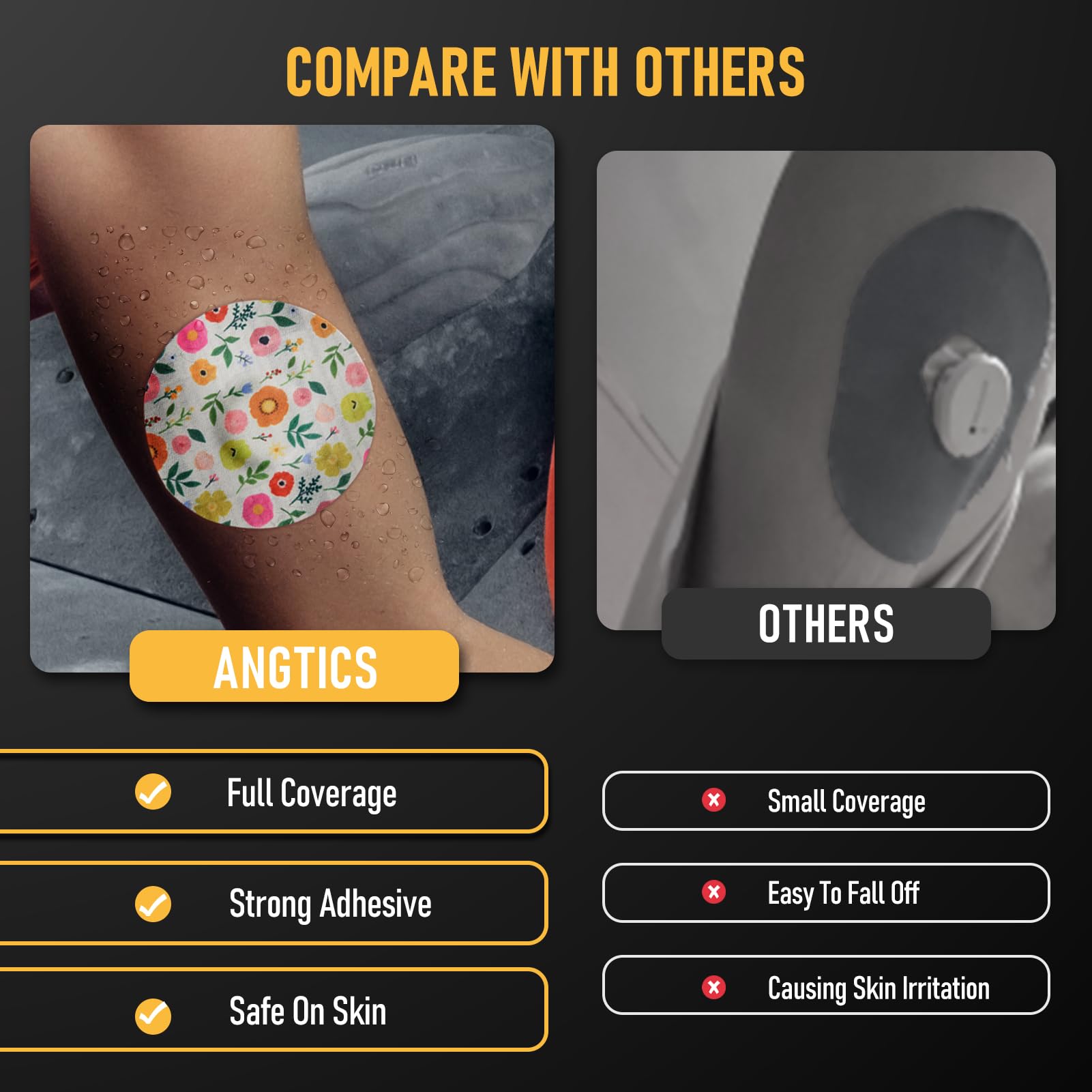 ANGTICS Dexcom G7 hypoallergenic adhesive patch for sensitive skin.