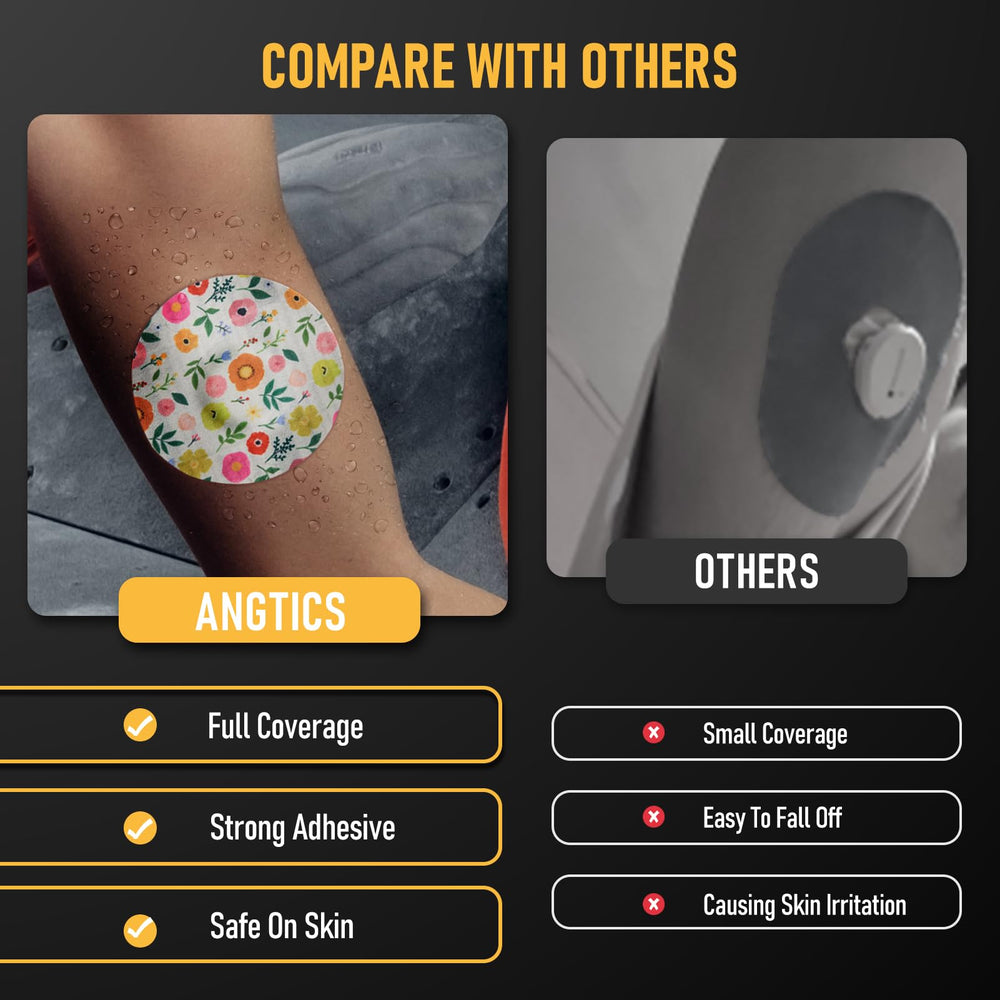 ANGTICS Dexcom G7 hypoallergenic adhesive patch for sensitive skin.