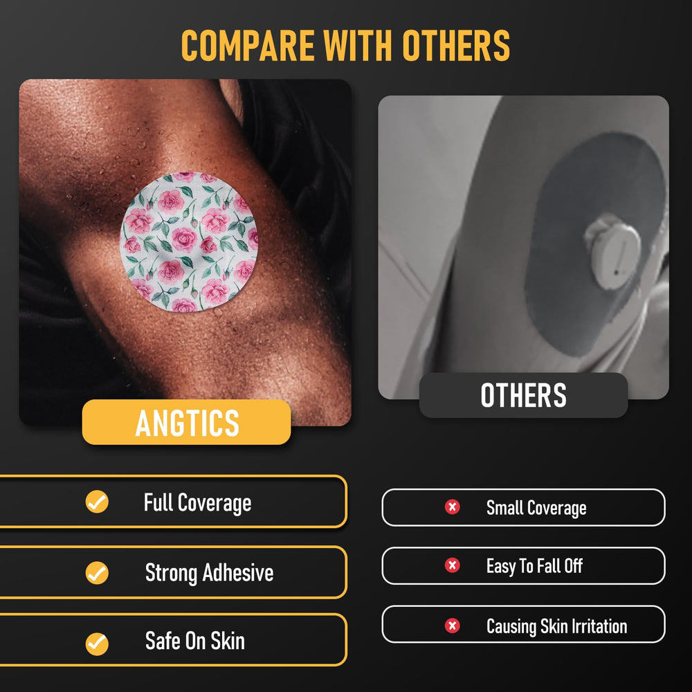 ANGTICS Dexcom G7 patches multicolor floral design supports style and sensor protection