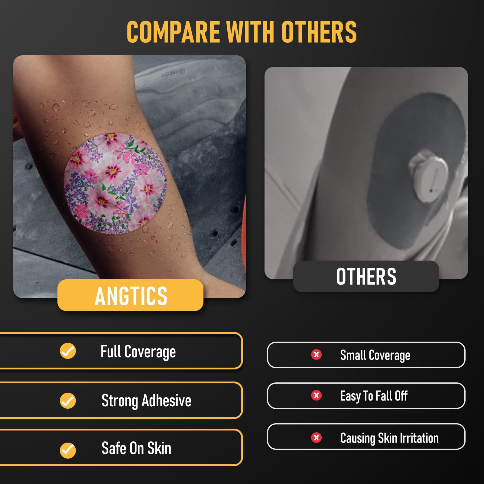 ANGTICS Dexcom G7 colorful design overpatch adds style and personalization