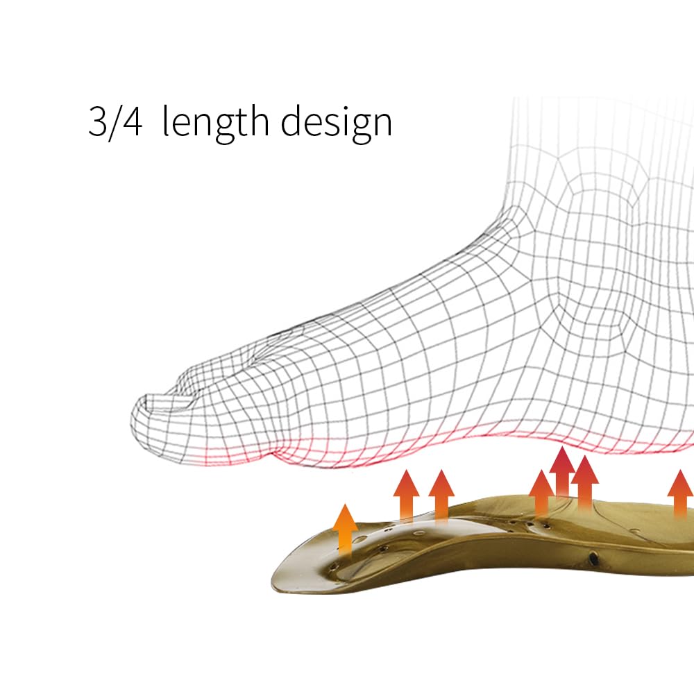 ANHFUTURE insoles heel-cradling design supports comfort during extended standing.