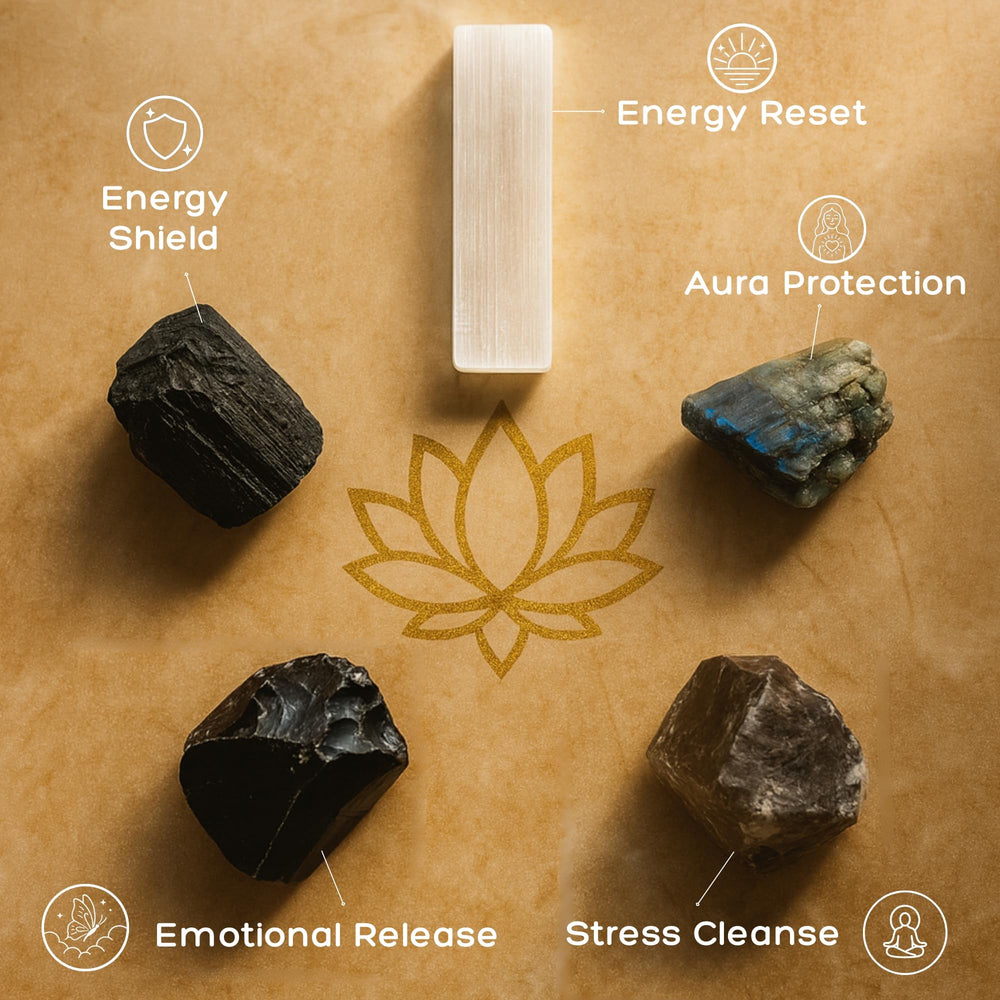 Anima Protection Crystals Labradorite Strength promotes intuition and protective resonance.