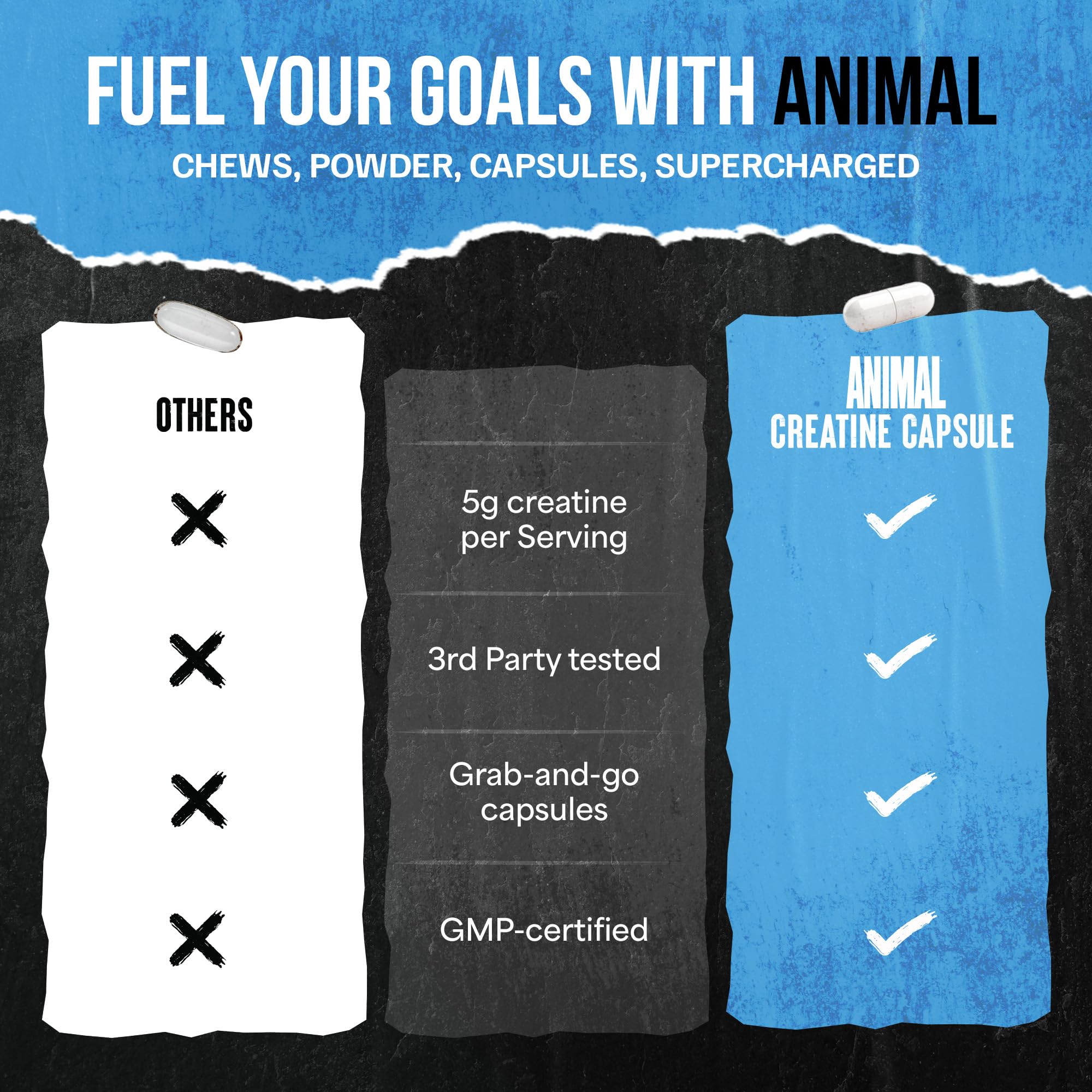 Travel-friendly Animal Creatine capsules fit gym bags for on-the-go use