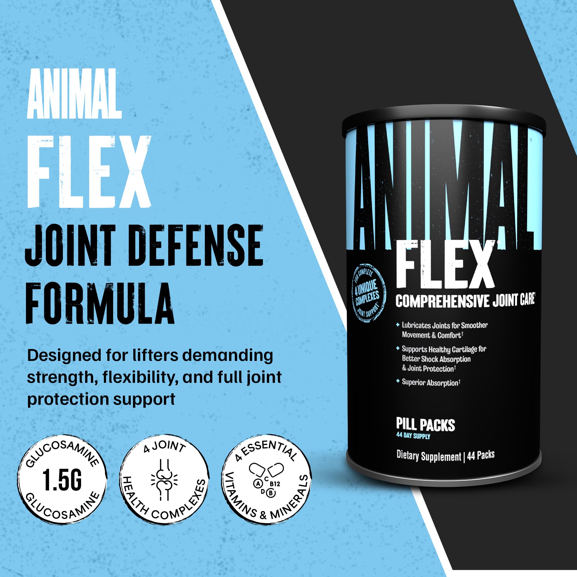 Animal Flex daily packs illustrating easy, convenient daily joint care