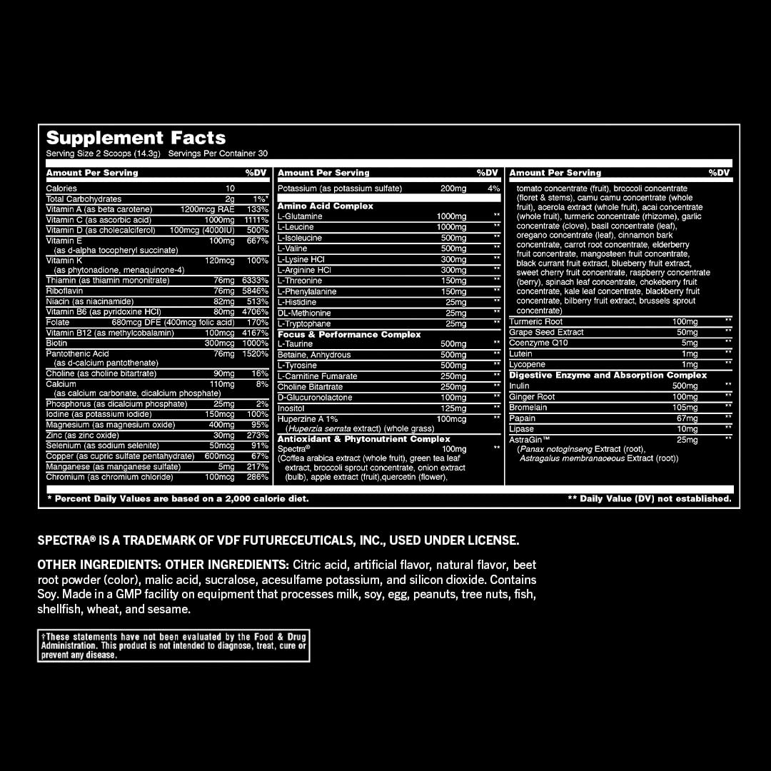 Animal Pak digestive enzymes illustration suggesting enhanced nutrient breakdown
