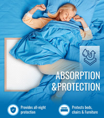 ANKEXIN Ultra-Absorb core technology pulls moisture away for quick-dry surfaces