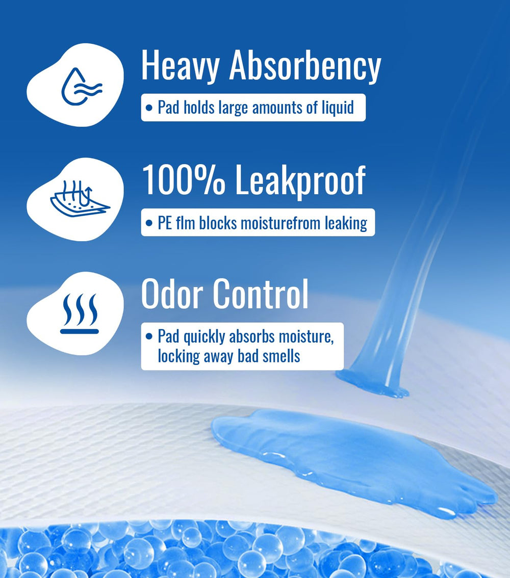 ANKEXIN Ultra-Absorb waterproof backing prevents leaks on any surface