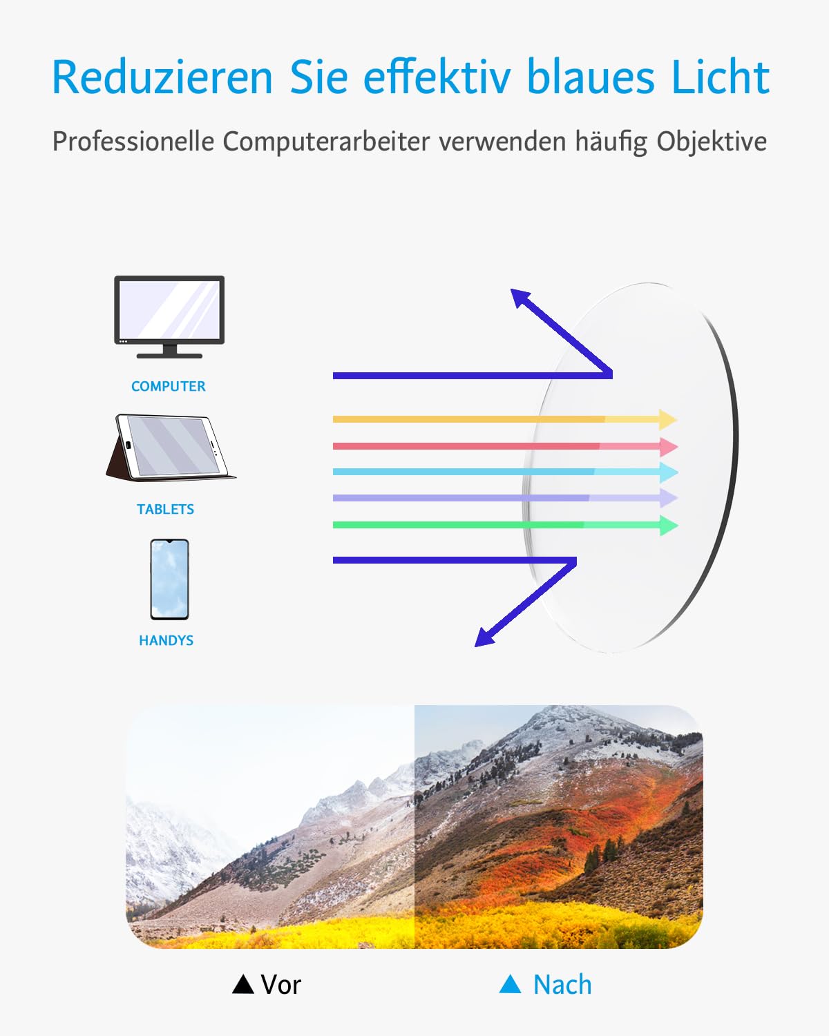 ANRRI blue light glasses with polycarbonate lenses blocking screens