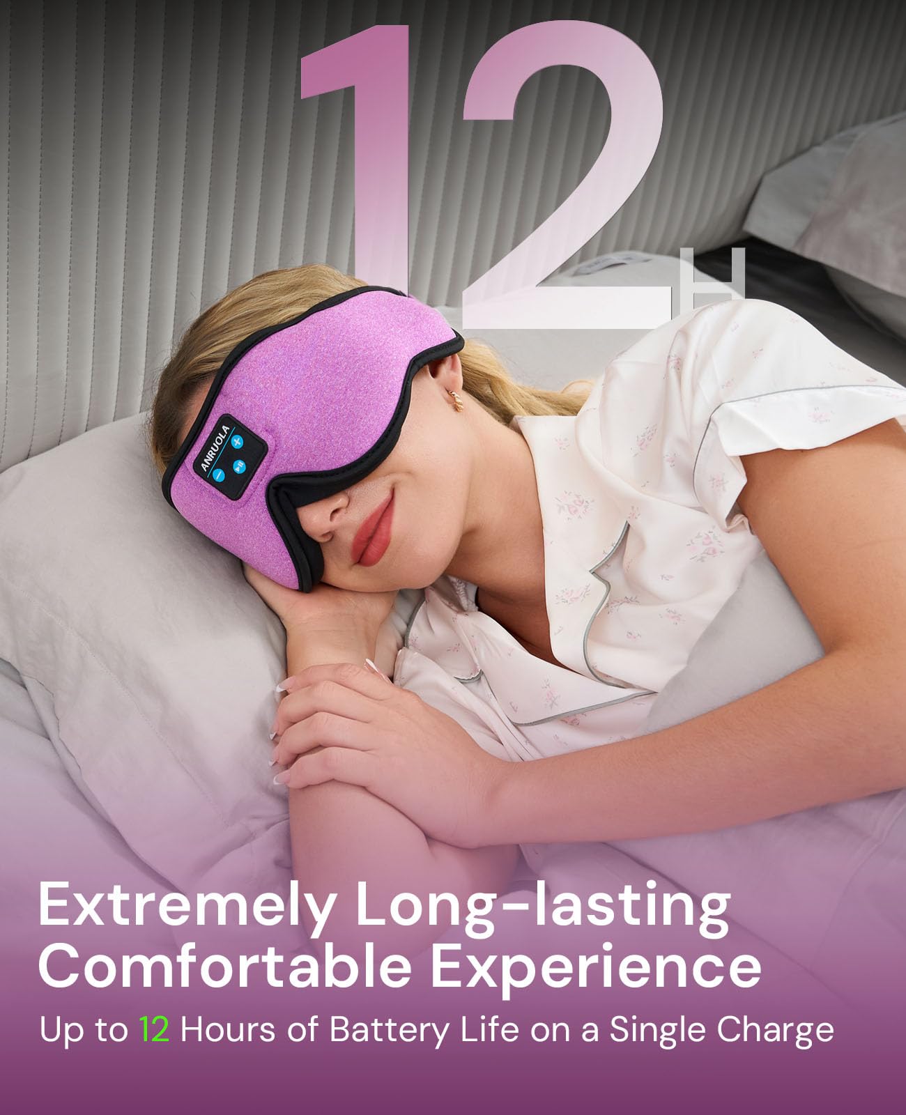 ANRUOLA 10-hour battery supports overnight listening sessions.