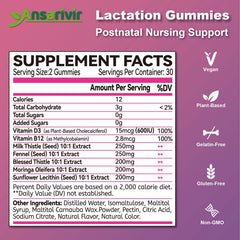 Ansarivir lactation gummies bottle close-up for easy daily nutrient intake.