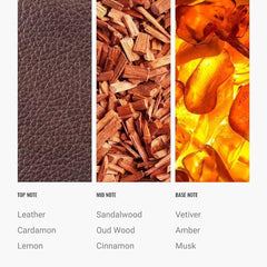 Antal Hayat My Way diffuser oil scent notes leather and sandalwood for warmth.