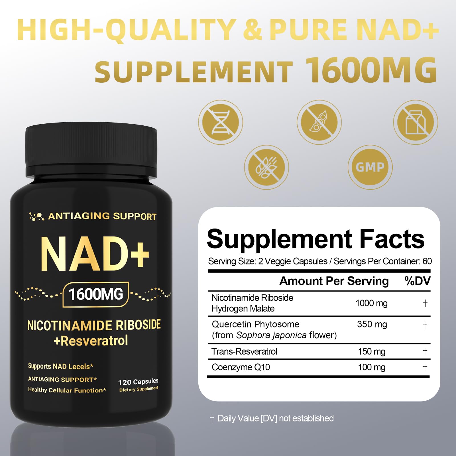 ANTIAGING SUPPORT NAD capsules arranged in a row signaling easy daily use