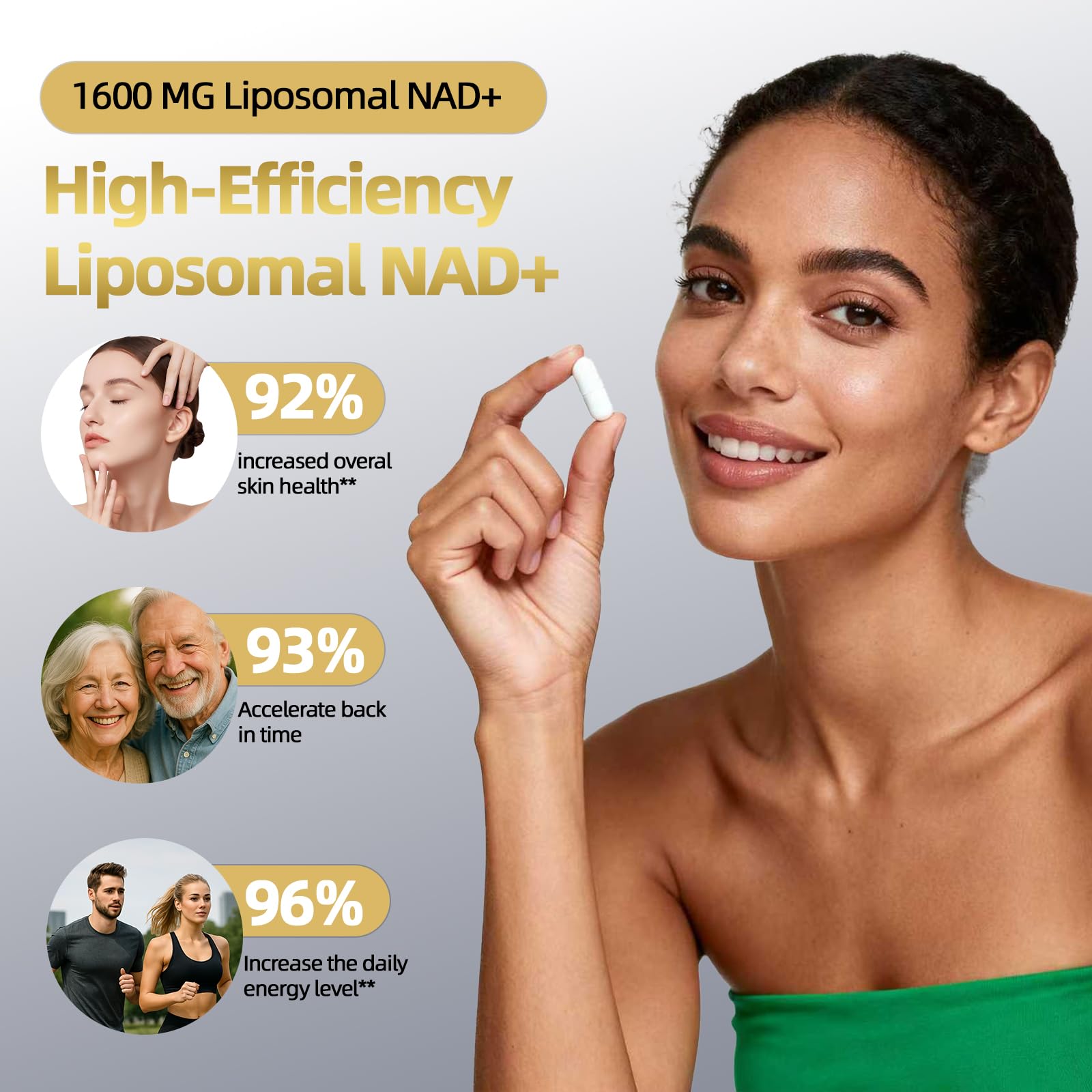 ANTIAGING SUPPORT NAD energy-boost scenario for daily activities