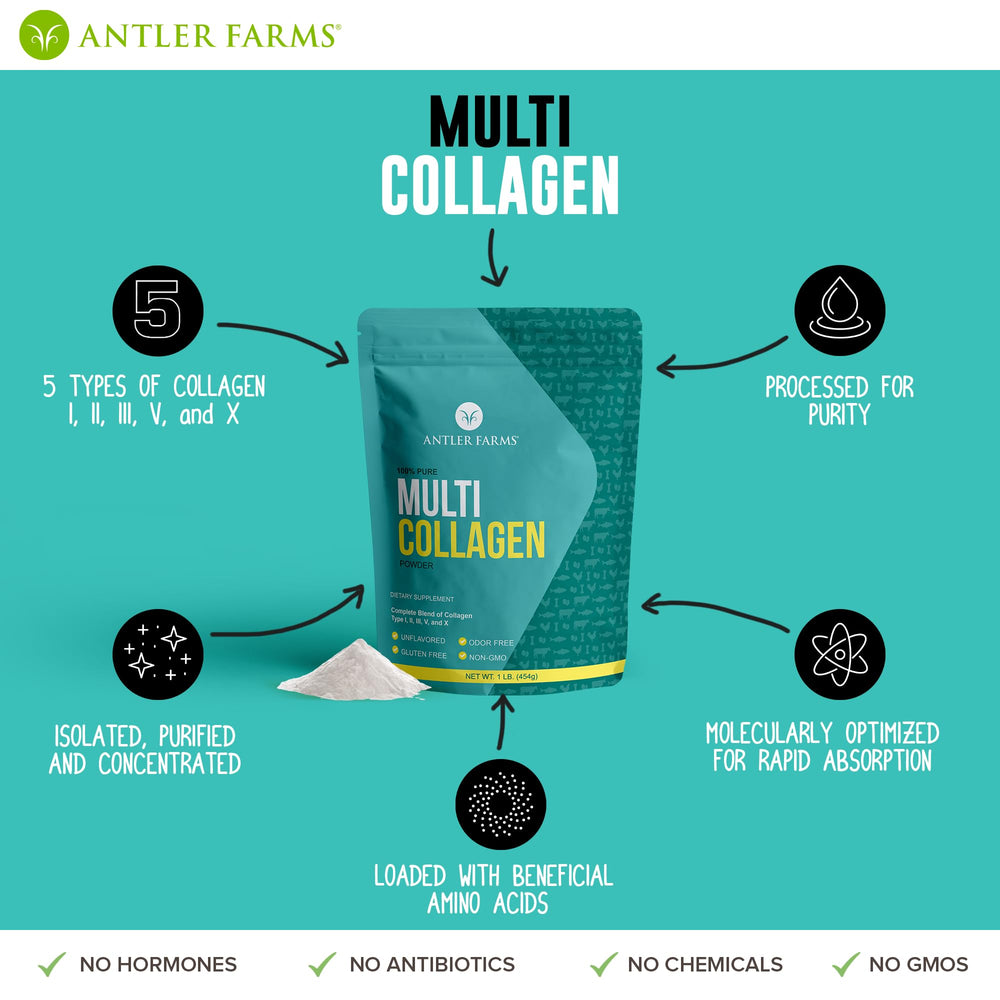 Antler Farms morning routine with unflavored collagen powder in breakfast drink.