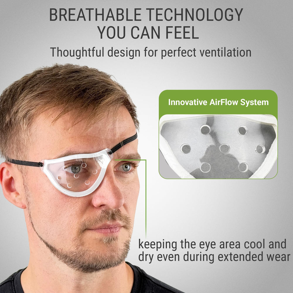 ANUDRA Eye Shield secure adjustable strap prevents slipping.