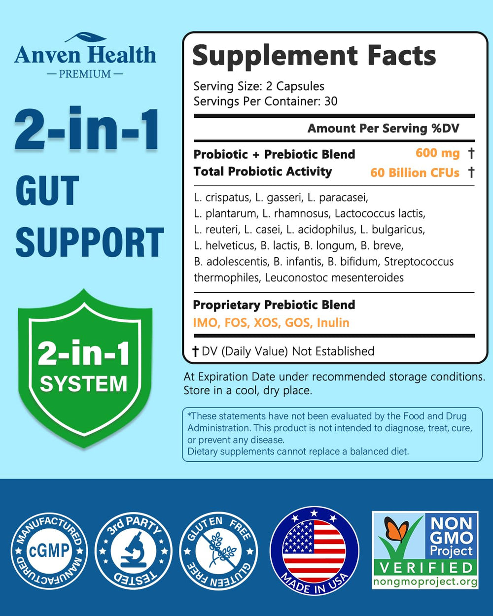 Anven Health 19 strains illustration highlights diverse gut-friendly bacteria