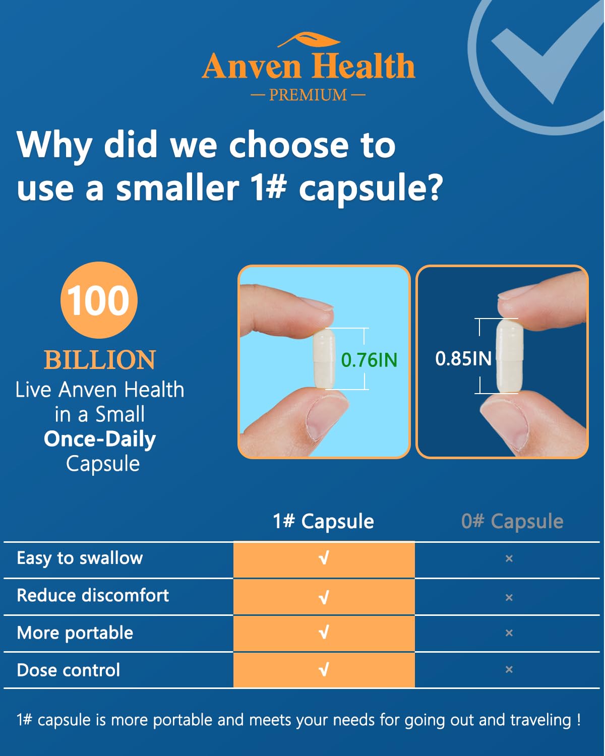 Anven Health everyday-use bottle on kitchen counter invites routine wellness