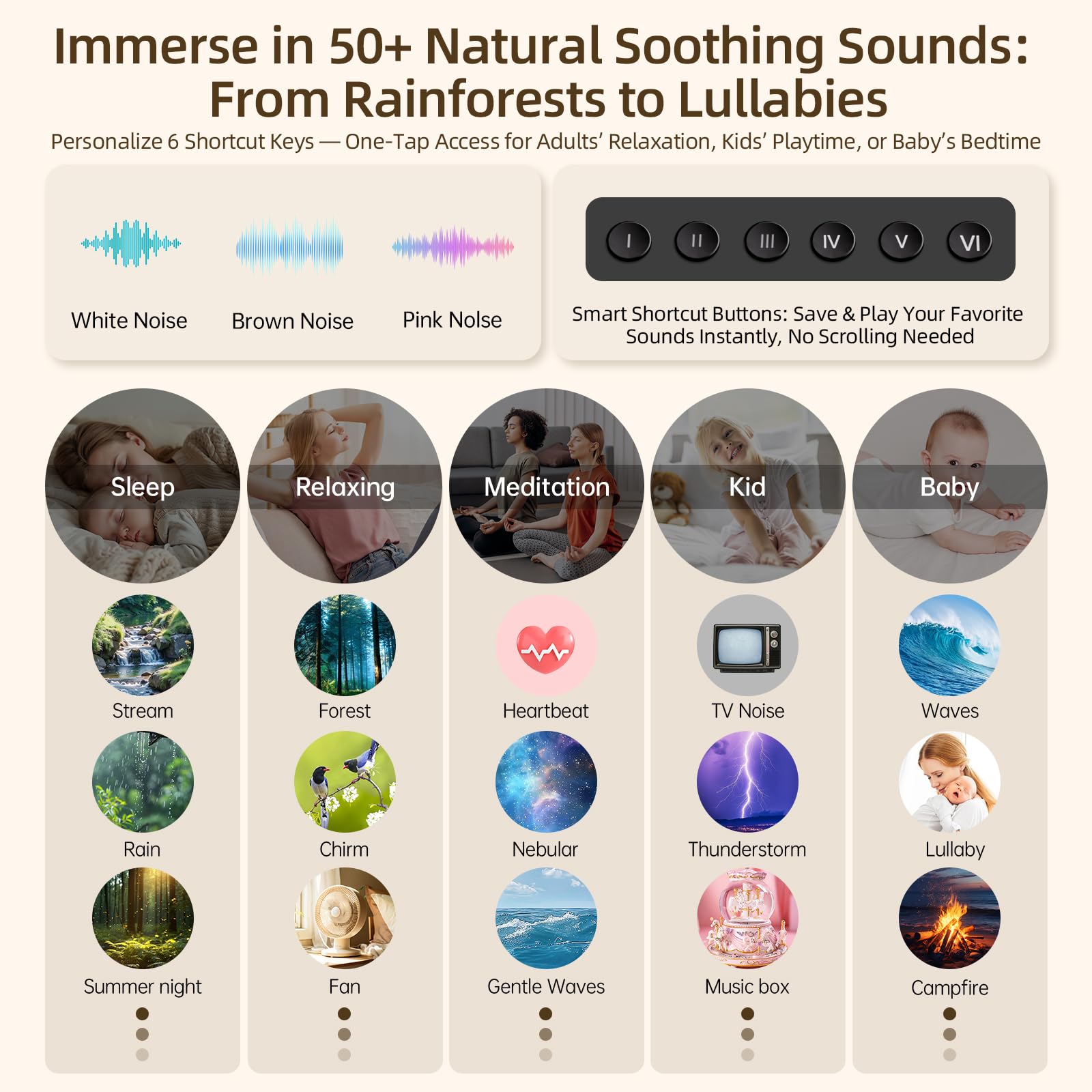 ANWOON Aroma diffuser mist demonstrates 4-in-1 therapy in a quiet, humidified space.