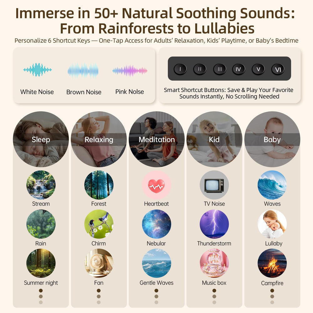 ANWOON Aroma diffuser mist demonstrates 4-in-1 therapy in a quiet, humidified space.