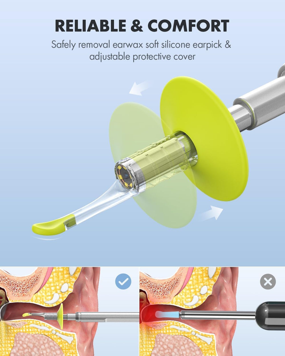 32GB storage included for photos and videos with Anykit otoscope