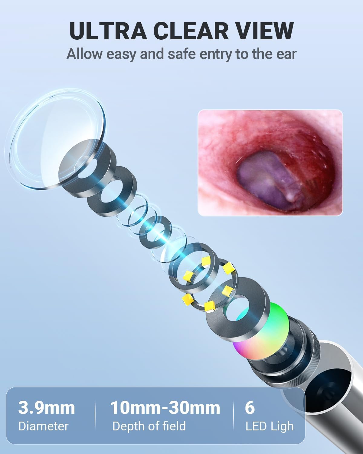 Visual ear canal camera for easy at-home inspection