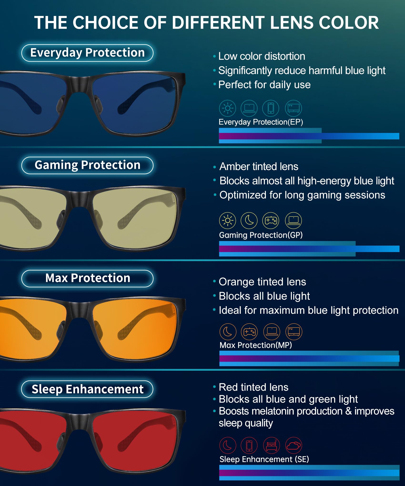 ANYLUV frame material close-up, aluminum-magnesium with carbon fiber temples