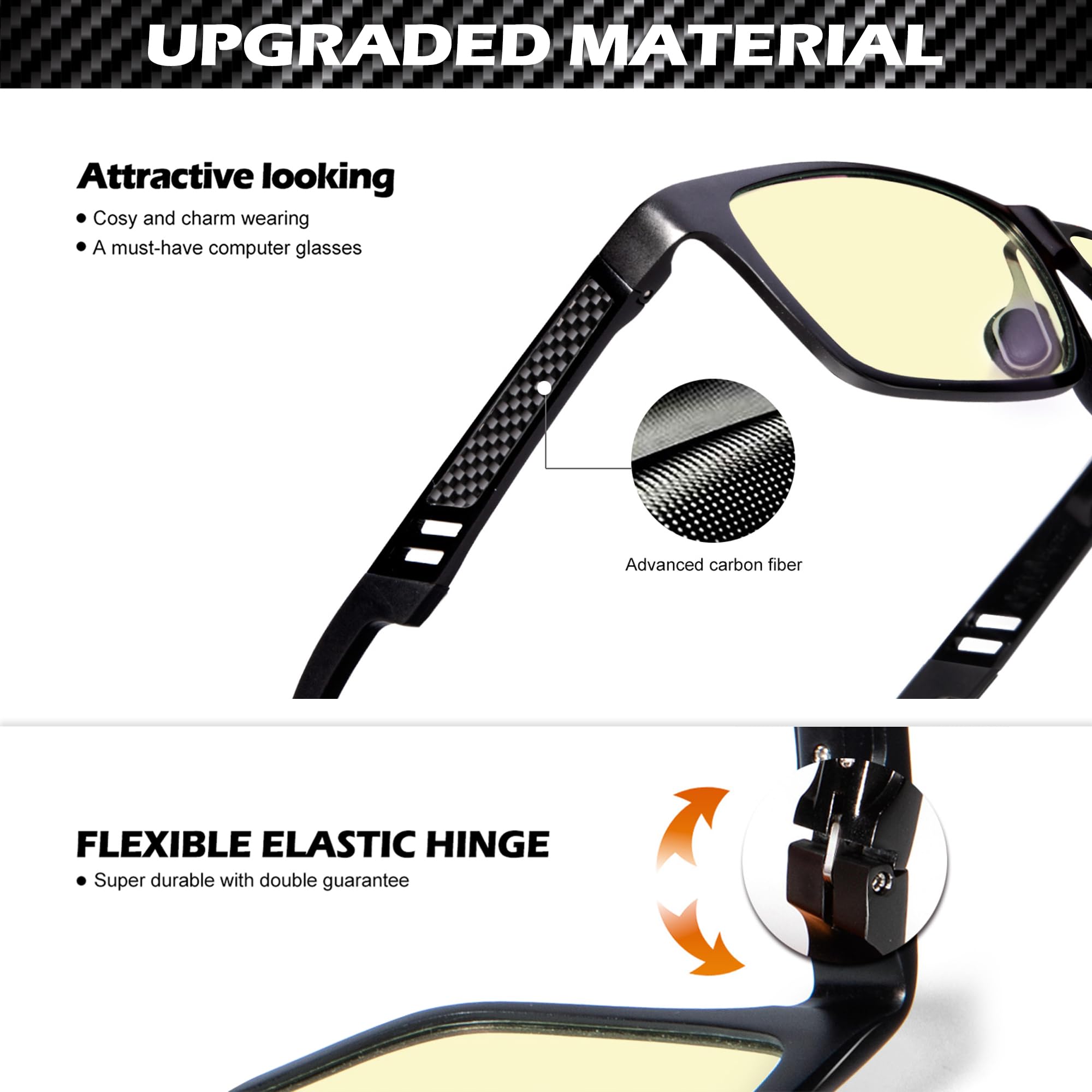 ANYLUV close-up tilt showing low color distortion lenses