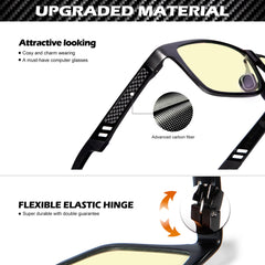 ANYLUV close-up tilt showing low color distortion lenses
