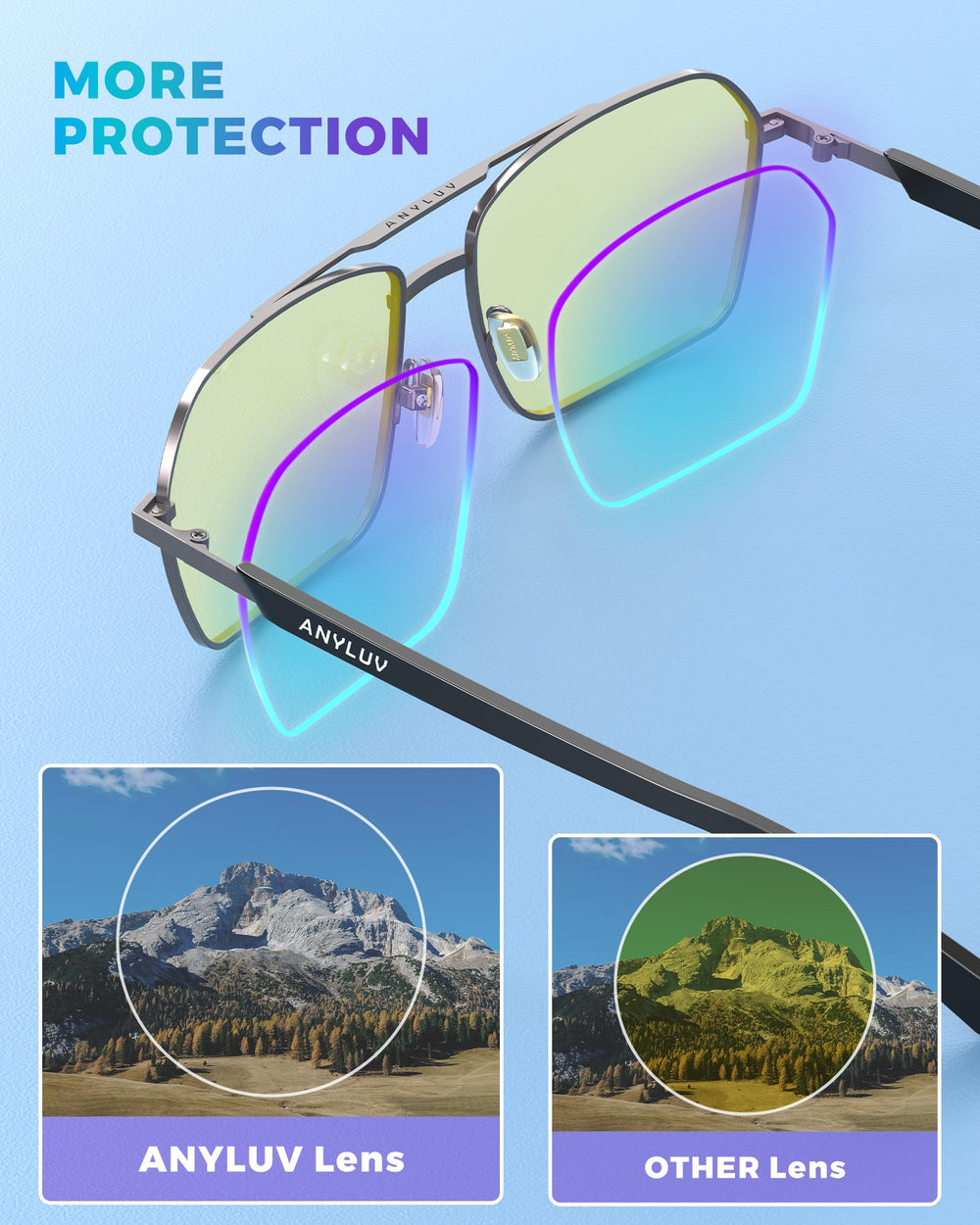 ANYLUV blue light glasses suit day and night use for work or gaming