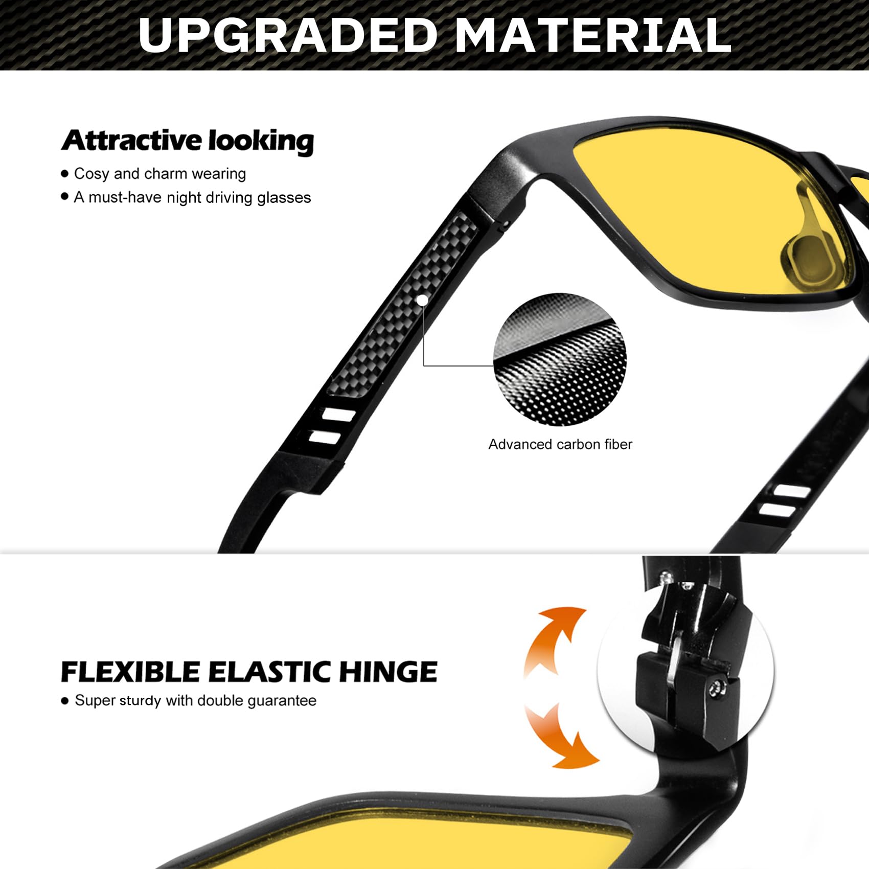 ANYLUV lenses close-up highlighting low color distortion for accurate viewing.