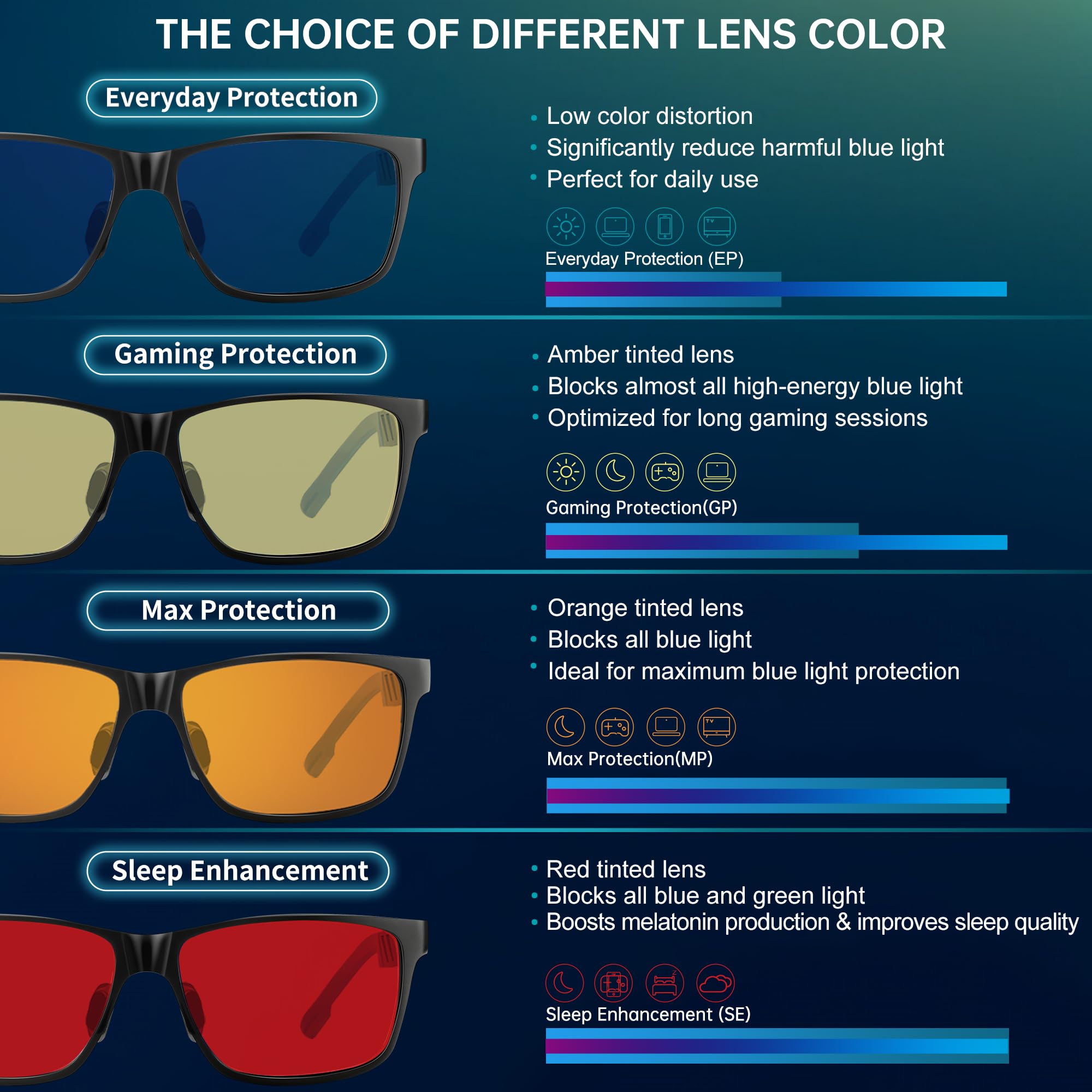 ANYLUV side-profile of glasses with slim design for all-day wear