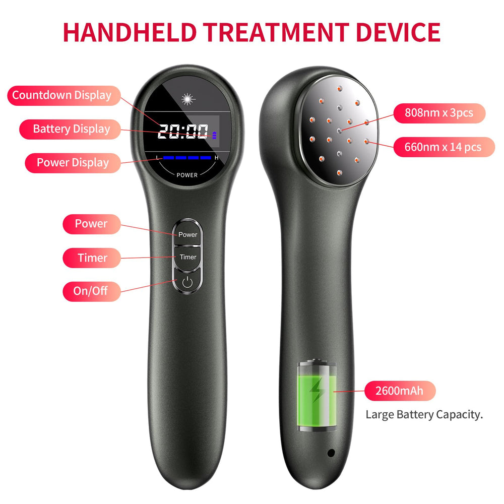 Anyork device LED display enables easy timer and settings.