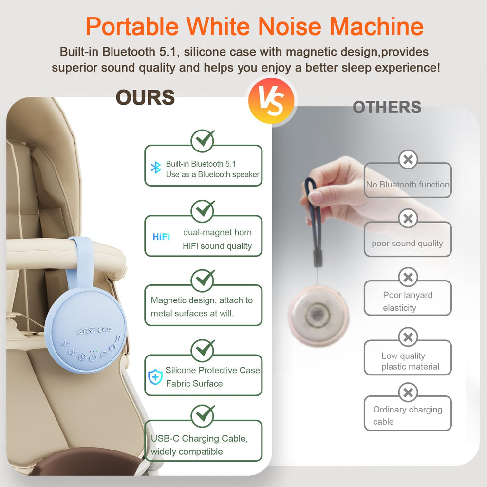 ANYPLUS compact portable design captured for home, office, and travel.
