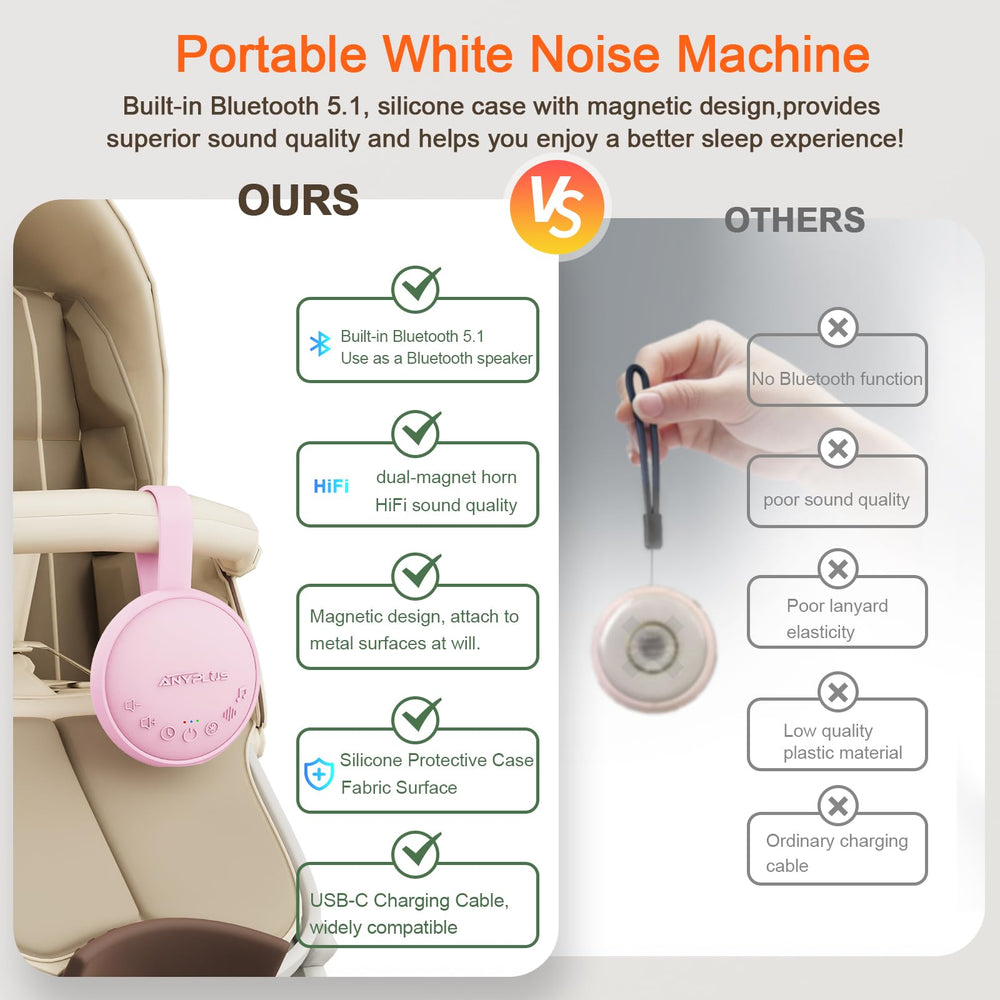 ANYPLUS memory function recalls last sound for seamless sleep setup