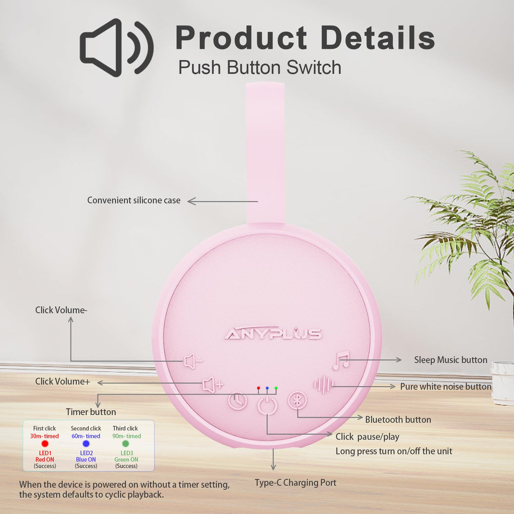 ANYPLUS silicone protective shell adds safety during use