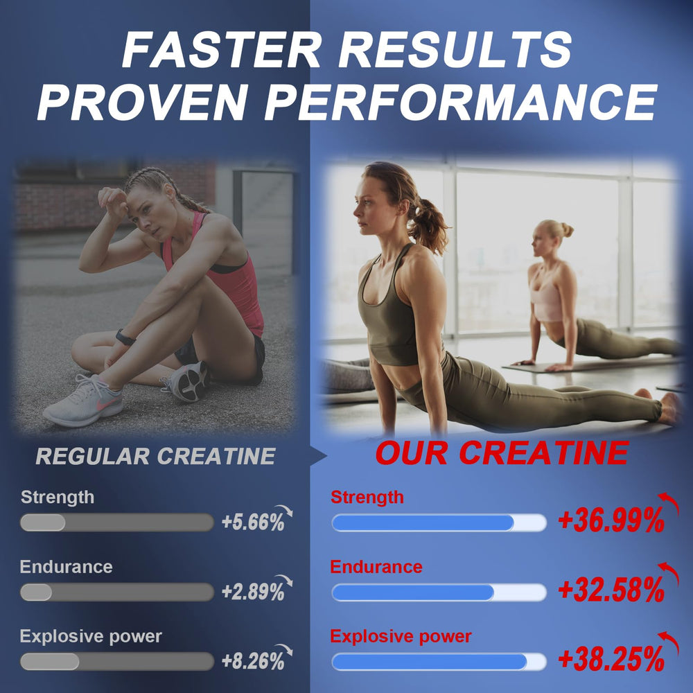 ANYTALK Creatine Monohydrate Gummies ingredients highlight clean energy and recovery support.